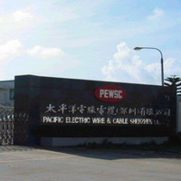太平洋電線電纜(深圳)有限公司