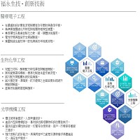 福永生物科技股份有限公司官網截圖