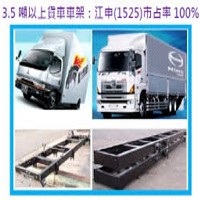 江申工業股份有限公司生產的3.5噸以上貨車車架圖片
