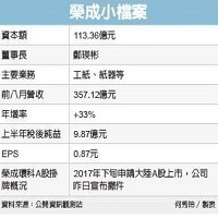 江蘇榮成環保科技股份有限公司的故事