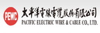 以公司中英文名字做為品牌名稱