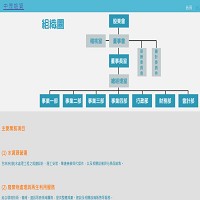 中茂能資系統整合科技股份有限公司官網截圖