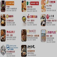 三商餐飲股份有限公司的餐飲品牌。圖片來源: TWSE網站