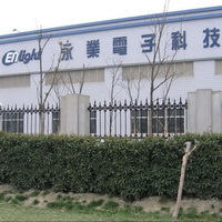 翔耀實業股份有限公司