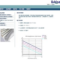 聯享光電股份有限公司官網截圖