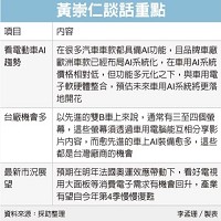 力積電子股份有限公司黃崇仁