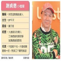 來思達集團創辦人謝貞德