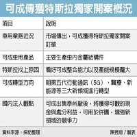 可成科技股份有限公司的故事