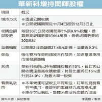 華新科技股份有限公司的故事