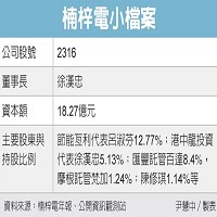 楠梓電子股份有限公司的故事