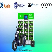 睿能創意股份有限公司 (Gogoro)的故事