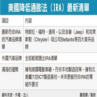 鴻海精密工業股份有限公司的故事