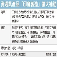 鴻海精密工業股份有限公司的故事