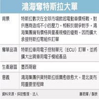 鴻海精密工業股份有限公司的故事