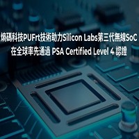 力旺電子股份有限公司的故事