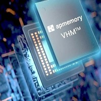 愛普科技股份有限公司的故事