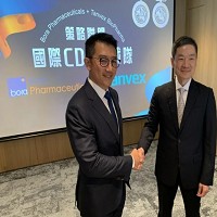 保瑞藥業股份有限公司的故事