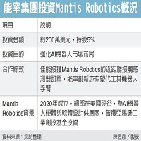能率創新股份有限公司的故事