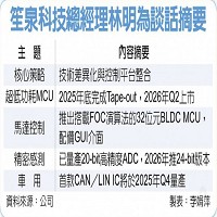 笙泉科技股份有限公司的故事