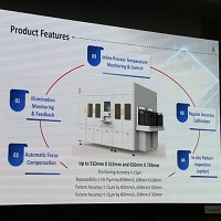 晶呈科技股份有限公司的故事