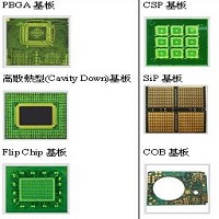 景碩科技公司的產品圖