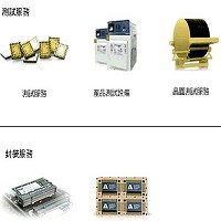 泰林科技(股)有限公司的產品圖