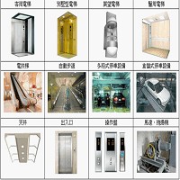 永大機電工業股份有限公司之產品圖