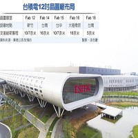 台灣積體電路製造股份有限公司的故事