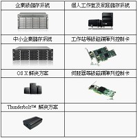 喬鼎資訊(股)公司的產品圖