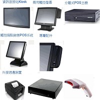 鴻翊國際股份有限公司之產品圖片