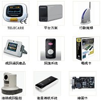 麗臺科技股份有限公司的故事