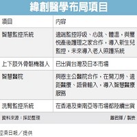 緯創資通股份有限公司的故事