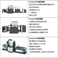 上奇科技HP Indigo無限可能卓越中心之數位印刷機機型。