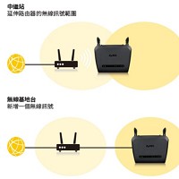 合勤投資控股股份有限公司的故事