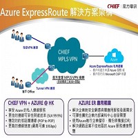 是方電訊股份有限公司的故事