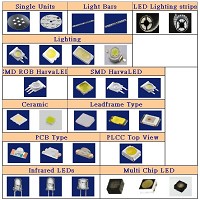 宏齊科技股份有限公司之公司產品圖