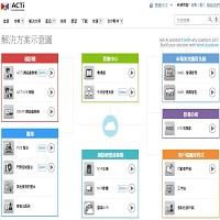 建騰創達科技股份有限公司的故事