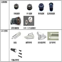 玉晶光電公司產品圖