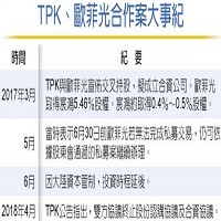 宸鴻光電科技股份有限公司 的故事