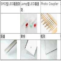 一詮精密工業公司的產品圖片