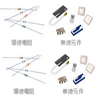 國巨公司的部分產品圖樣