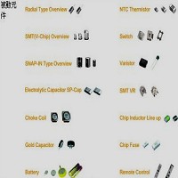 堡達實業股份有限公司的故事