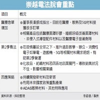 崇越電通股份有限公司的故事