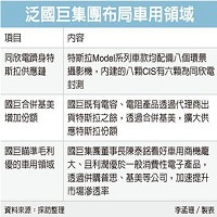 同欣電子工業股份有限公司的故事