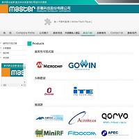 彥陽科技股份有限公司的故事