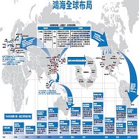 鴻海全球布局縮圖