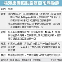 鴻海集團協助諾基亞布局動態圖／經濟日報提供