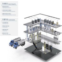 圖片來源：信紘科技公司公開說明書