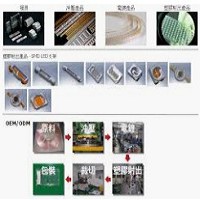 金利精密工業公司之產品圖片。