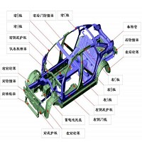 開曼英利工業股份有限公司之主要產品